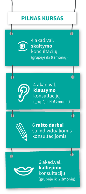 Pilnas Kursas